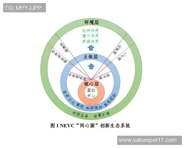 弗拉格应充分利用体型优势积极创造进攻机会